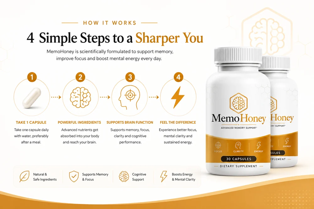 MemoHoney brain circulation support formula